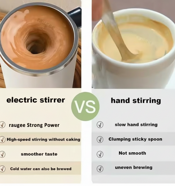 Magic Mix Self-Stirring Mug